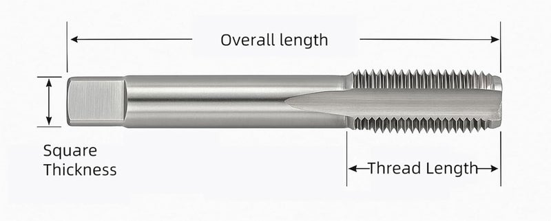 Yamesh M12x1.5 Metric Tap and Die Set Right Hand HSS Tap & GCr15 Hex Die for Metal Thread Repair - Image 4